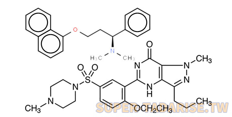 雙效犀利士的作用機制