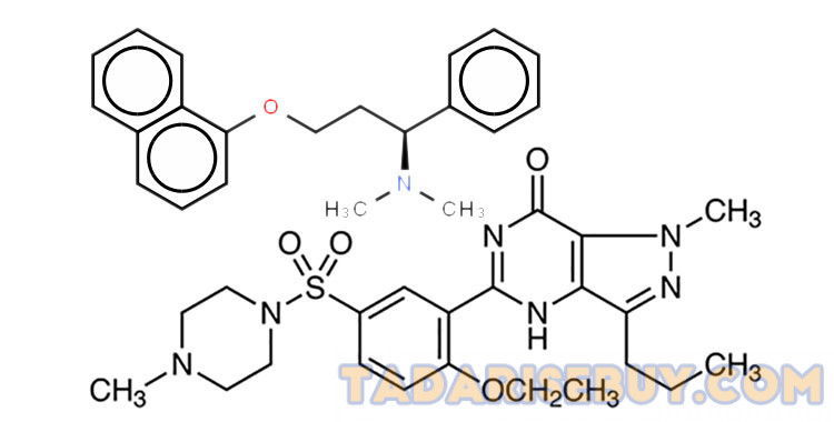 雙效犀利士的作用機制